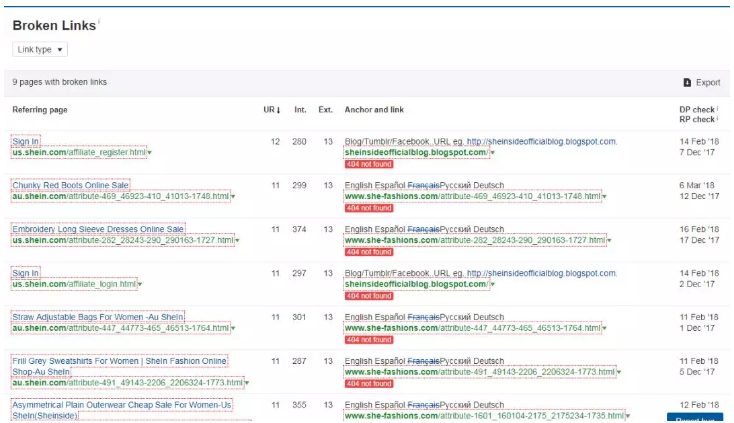 SEO最强的营销分析工具---Ahrefs 详解 SEO最强的营销分析工具—Ahrefs 详解