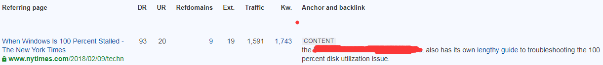 我是如何在半年内把独立站流量做到112%增长的