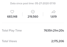 1亿播放量&73个过万粉丝账号,我们是如何做的? | TikTok出海掘金 1亿播放量&73个过万粉丝账号,我们是如何做的? | TikTok出海掘金