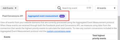 手把手教你如何创建Facebook广告之新手指南及注意事项 手把手教你如何创建Facebook广告之新手指南及注意事项