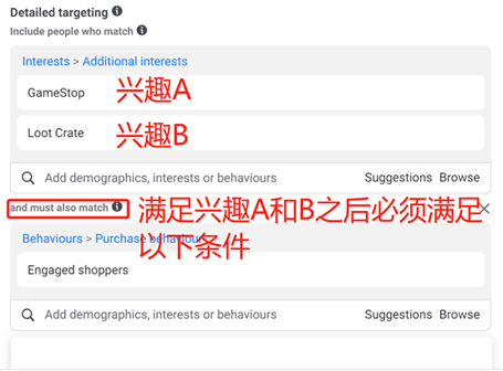 手把手教你如何创建Facebook广告之新手指南及注意事项 手把手教你如何创建Facebook广告之新手指南及注意事项
